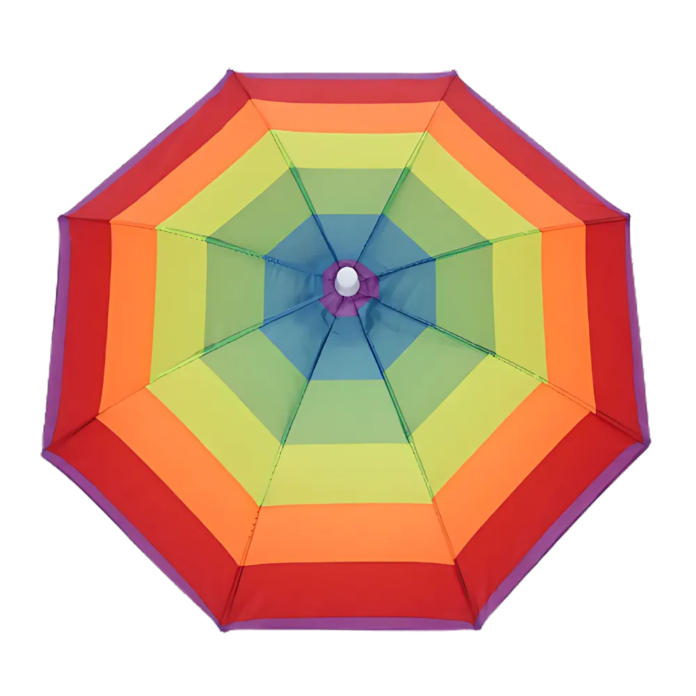Adjustable Hand-Free Umbrella Hat