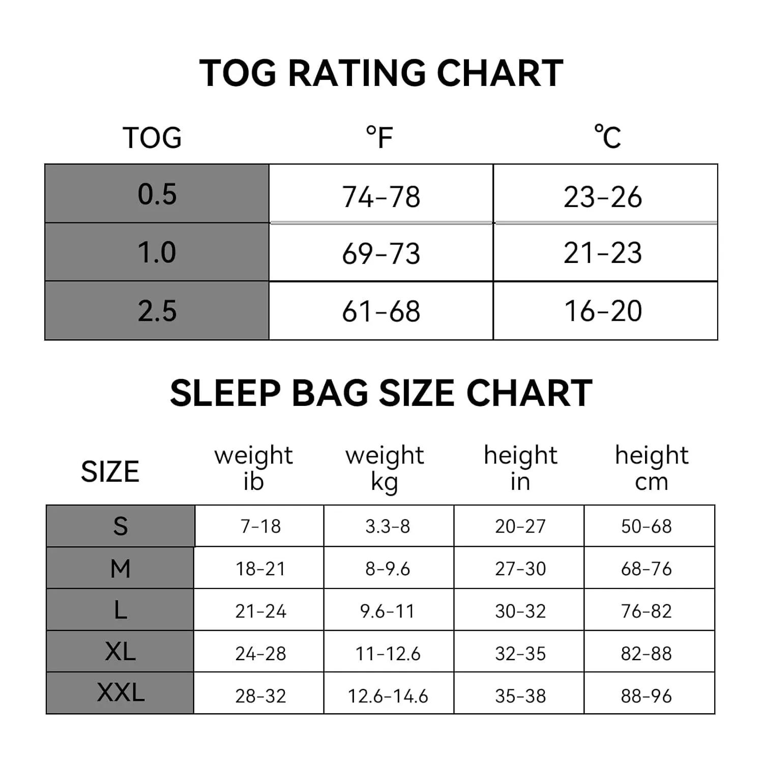 BubblePanda Cooling Summer Sleep Sack 0.5 Tog 0-6 Months Q-Max 0.3 Soft Lightweight Sleep Sack 3-6 Months Baby Cooling Blanket for Hot Sleeper Night Sweats for Infant Newborn Transition