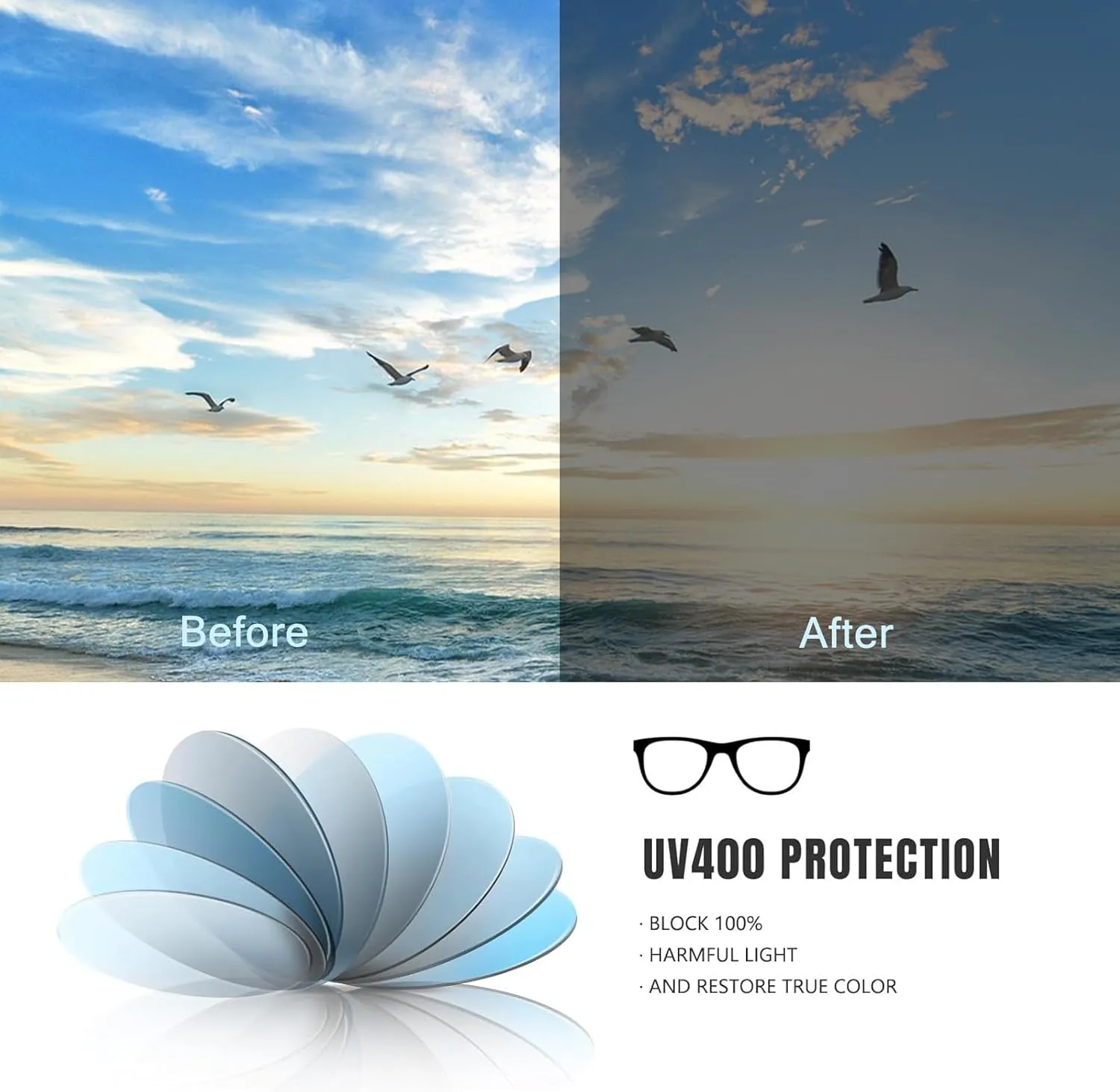 Clip on Polarized Night Vision Driving Glasses, Blocker To Wear Over Prescription Glasse -Clip on Compact