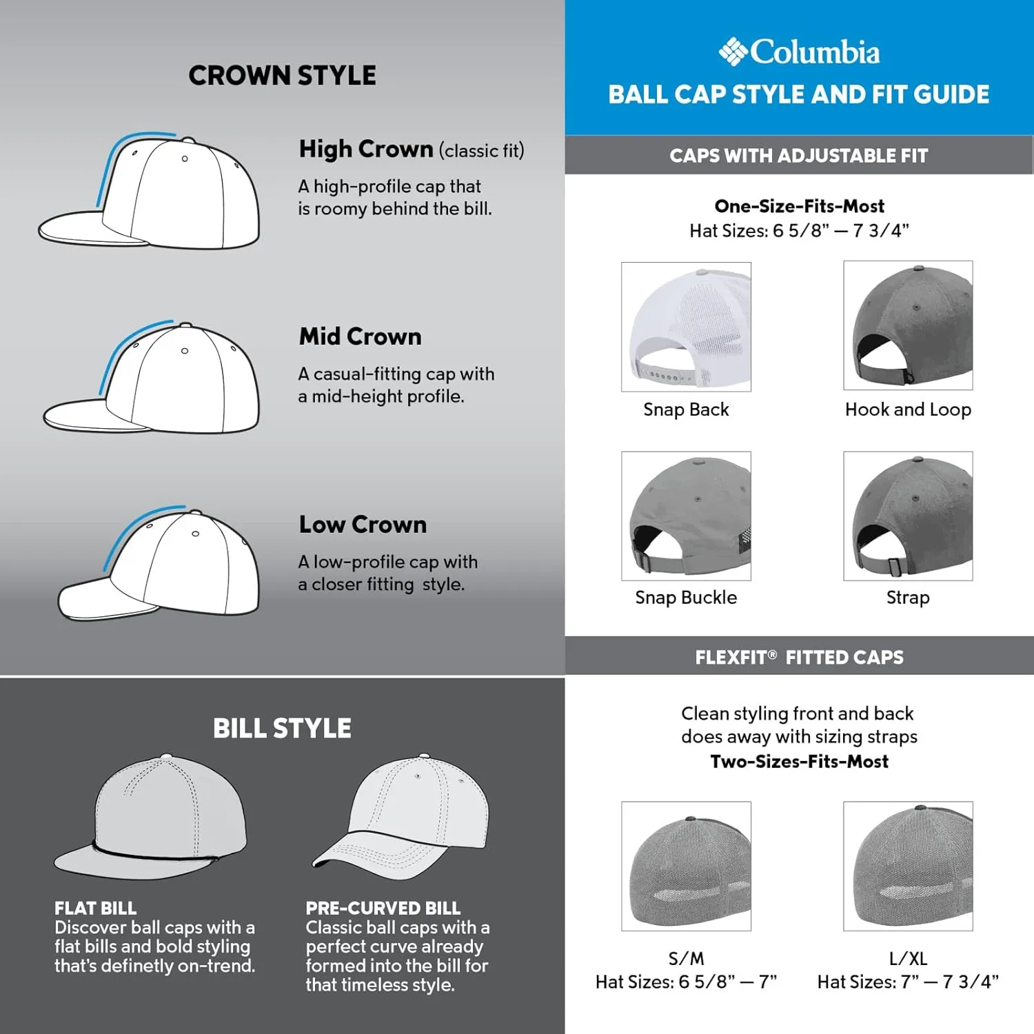 Columbia Coolhead Iii Ball Cap