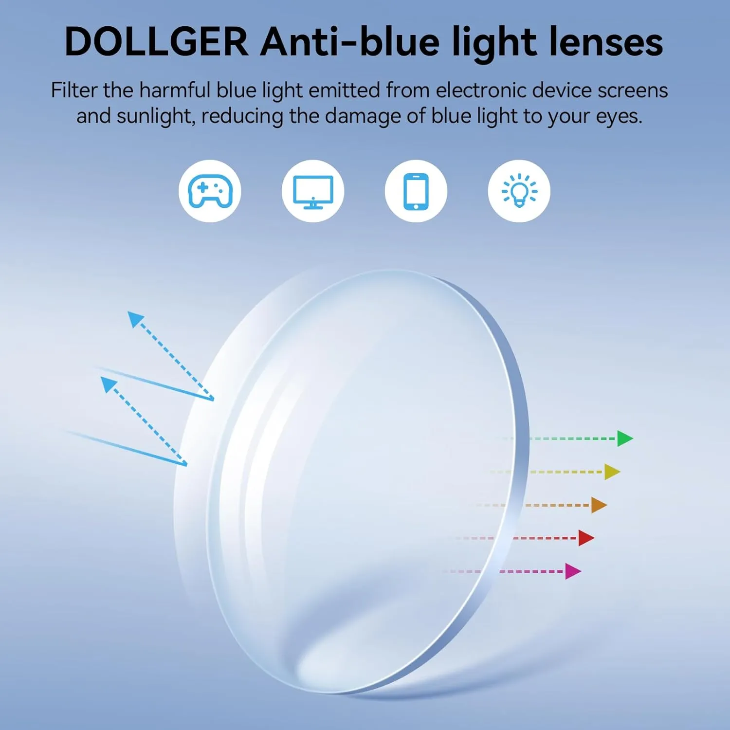Dollger Blue Light Blocking Glasses For Woman Men Thick Acetate Frame Round Computer BlueLight Glasses Non-Prescription