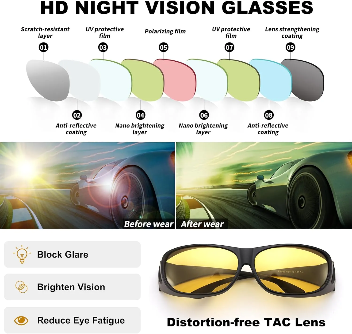 FEISEDY Night Driving Glasses,Men Women Fit Over Sunglasses, Anti Glare Polarized HD Night Vision Glasses Yellow Lens B0221