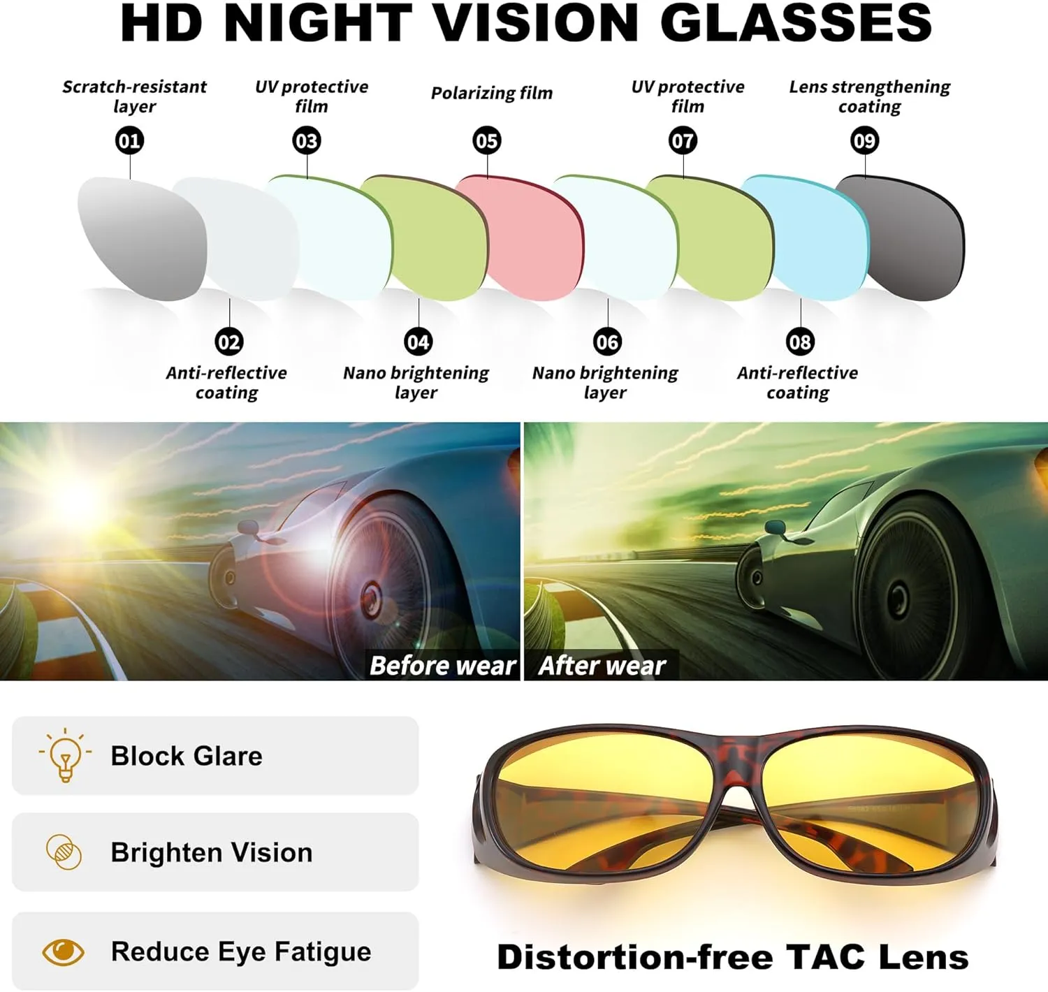 FEISEDY Night Driving Glasses,Men Women Fit Over Sunglasses, Anti Glare Polarized HD Night Vision Glasses Yellow Lens B0221