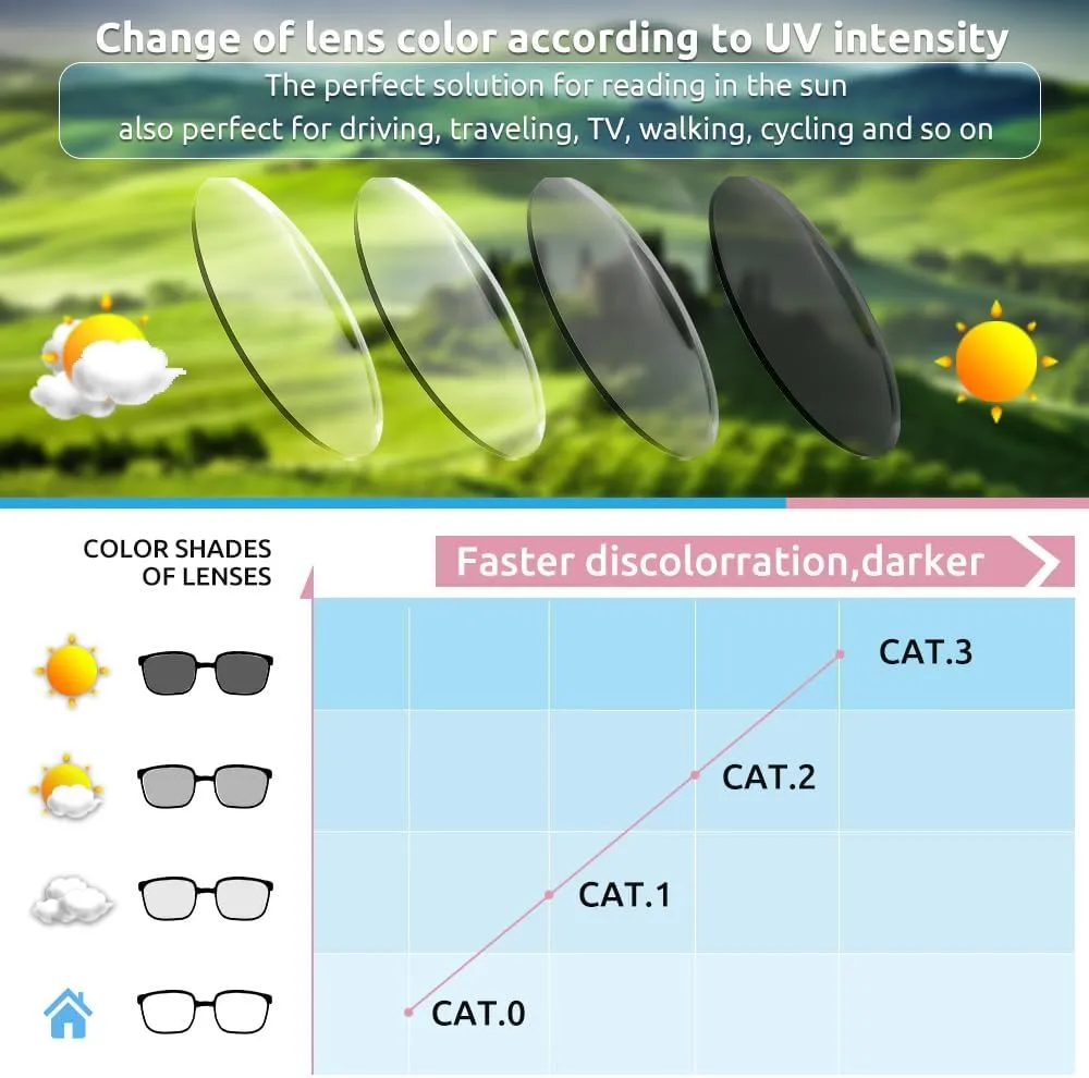 Firmoo Photochromic Progressive Multifocus Reading Glasses Vintage Cateye Blue Light Blocking Eyeglasses UV400 Sun Reader
