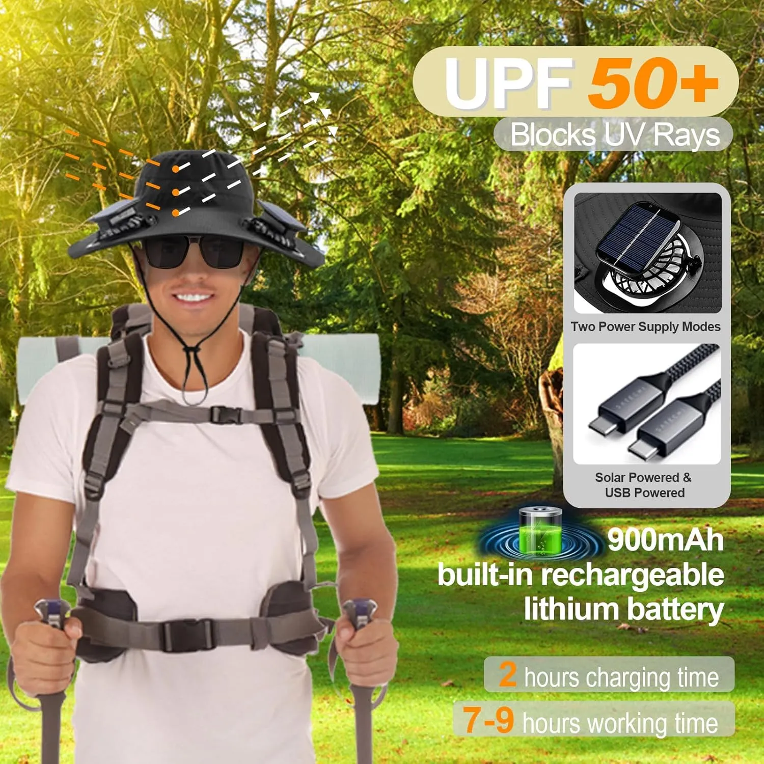 Fishing Hats for Men, Wide Brim Sun Hat with 2 Solar Fan, USB & Solar Powered Fishing Hats, Solar Fan Hats UPF 50 