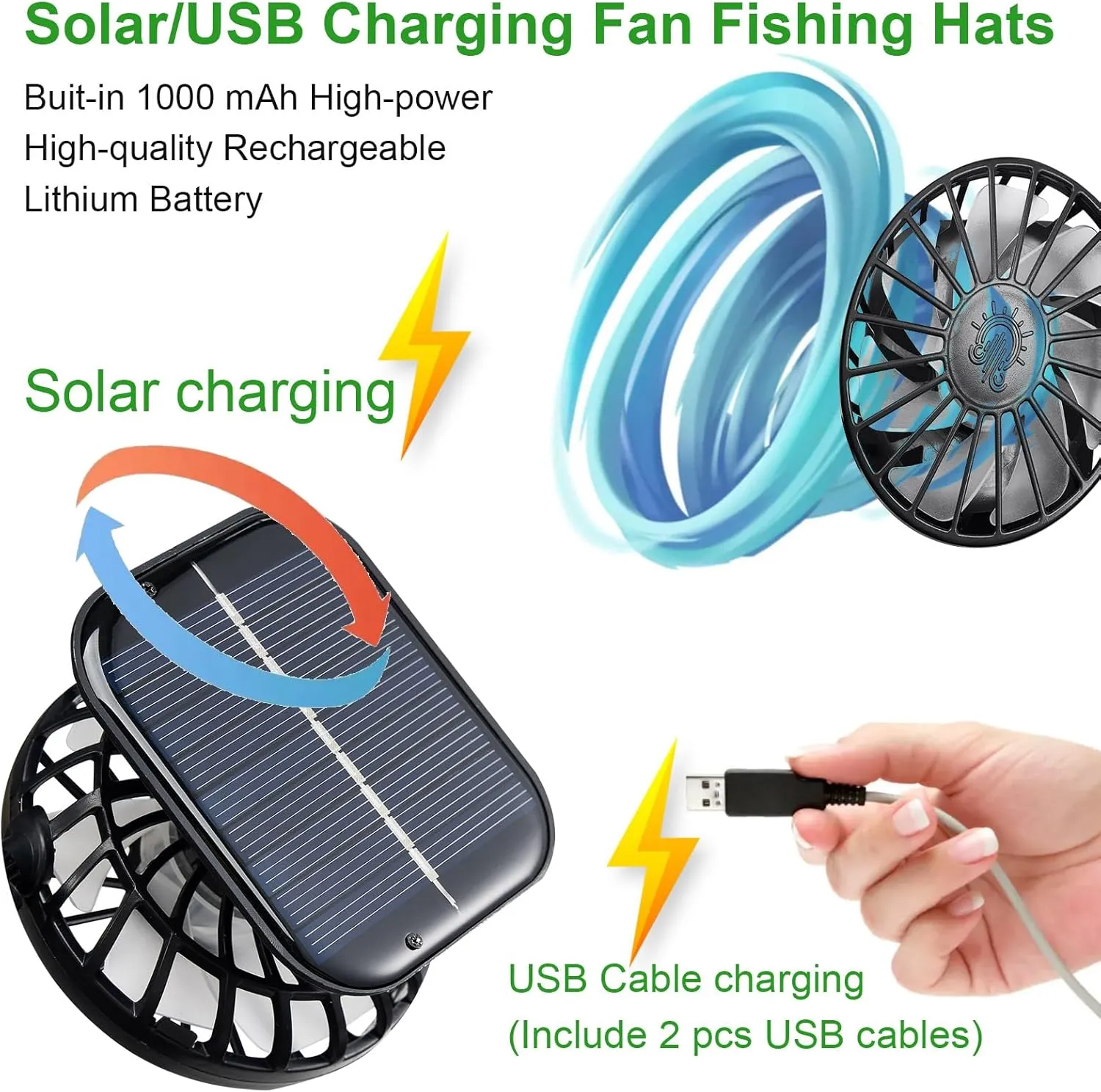 Fishing Hats for Men, Wide Brim Sun Hat with 2 Solar Fan, USB & Solar Powered Fishing Hats, Solar Fan Hats UPF 50 