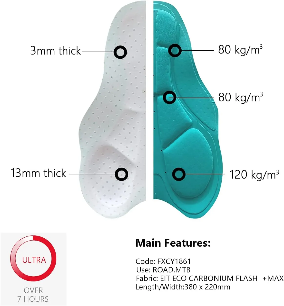 GCRFL Winter Cycling Kit Men's Cycling Jersey Set Long Sleeves Jersey Bike Pants Cycling Clothing Softshell Windbreaker