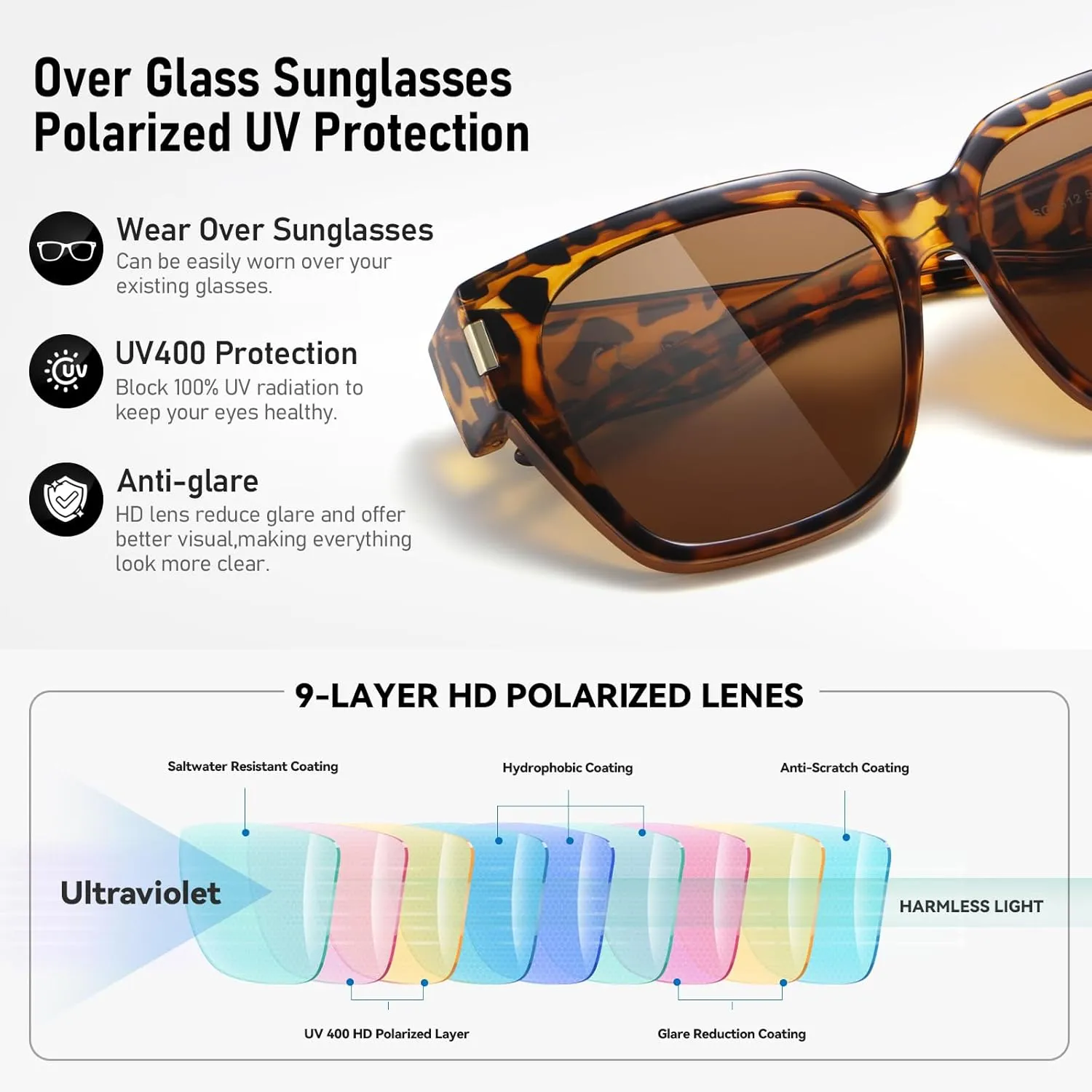 HAOLOTA Polarized Fit Over Glasses Sunglasses for Women Men Trendy Square Wrap Around Shades UV Protection