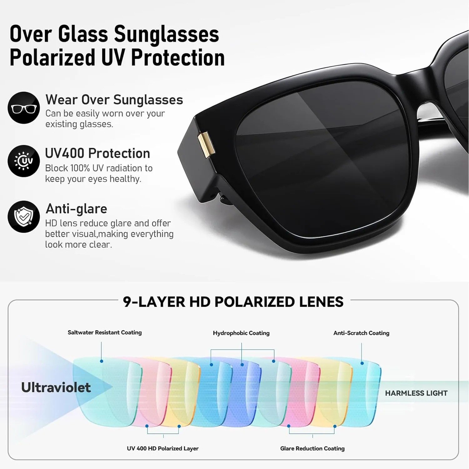 HAOLOTA Polarized Fit Over Glasses Sunglasses for Women Men Trendy Square Wrap Around Shades UV Protection