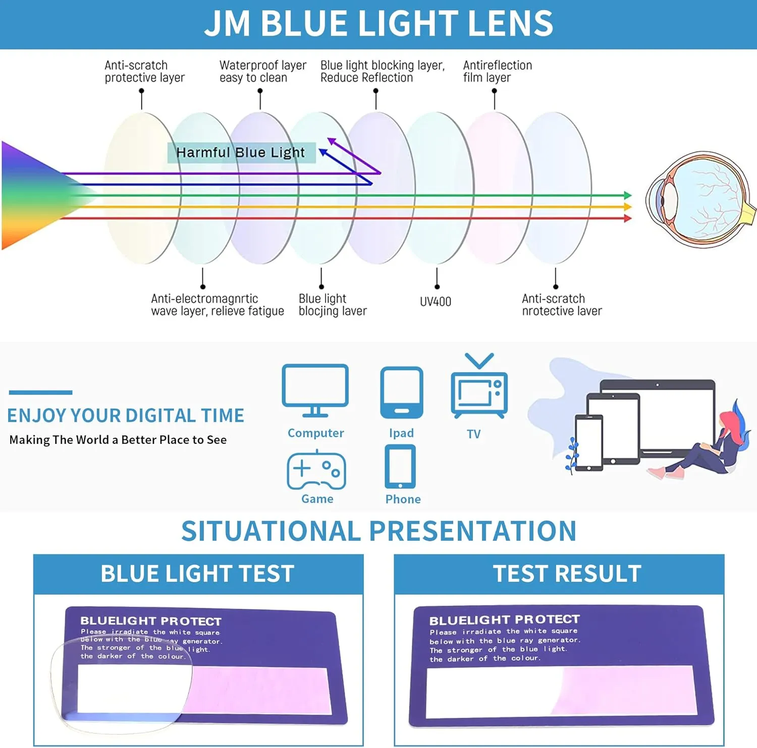 JM Aviator Blue Light Blocking Computer Glasses, Square Eye Protect Video Eyeglasses Anti Glare Men Women