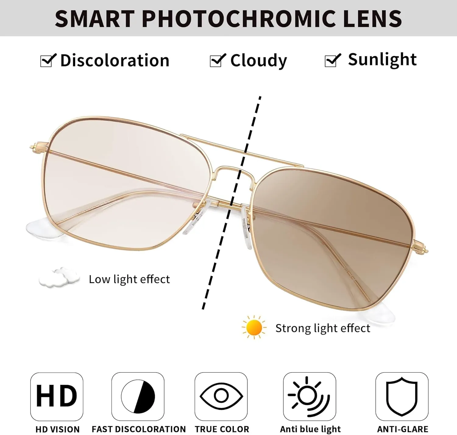 JM Aviator Blue Light Blocking Computer Glasses, Square Eye Protect Video Eyeglasses Anti Glare Men Women