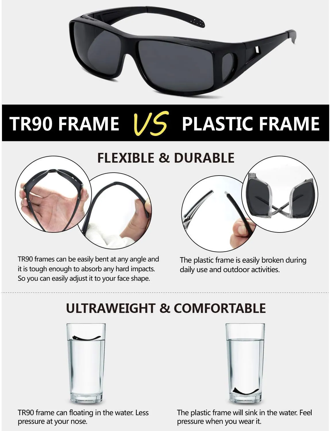Polarized Sunglasses Fit Over Prescription Glasses for Men Women, Wrap Around Sunglasses UV400 Protection for Driving