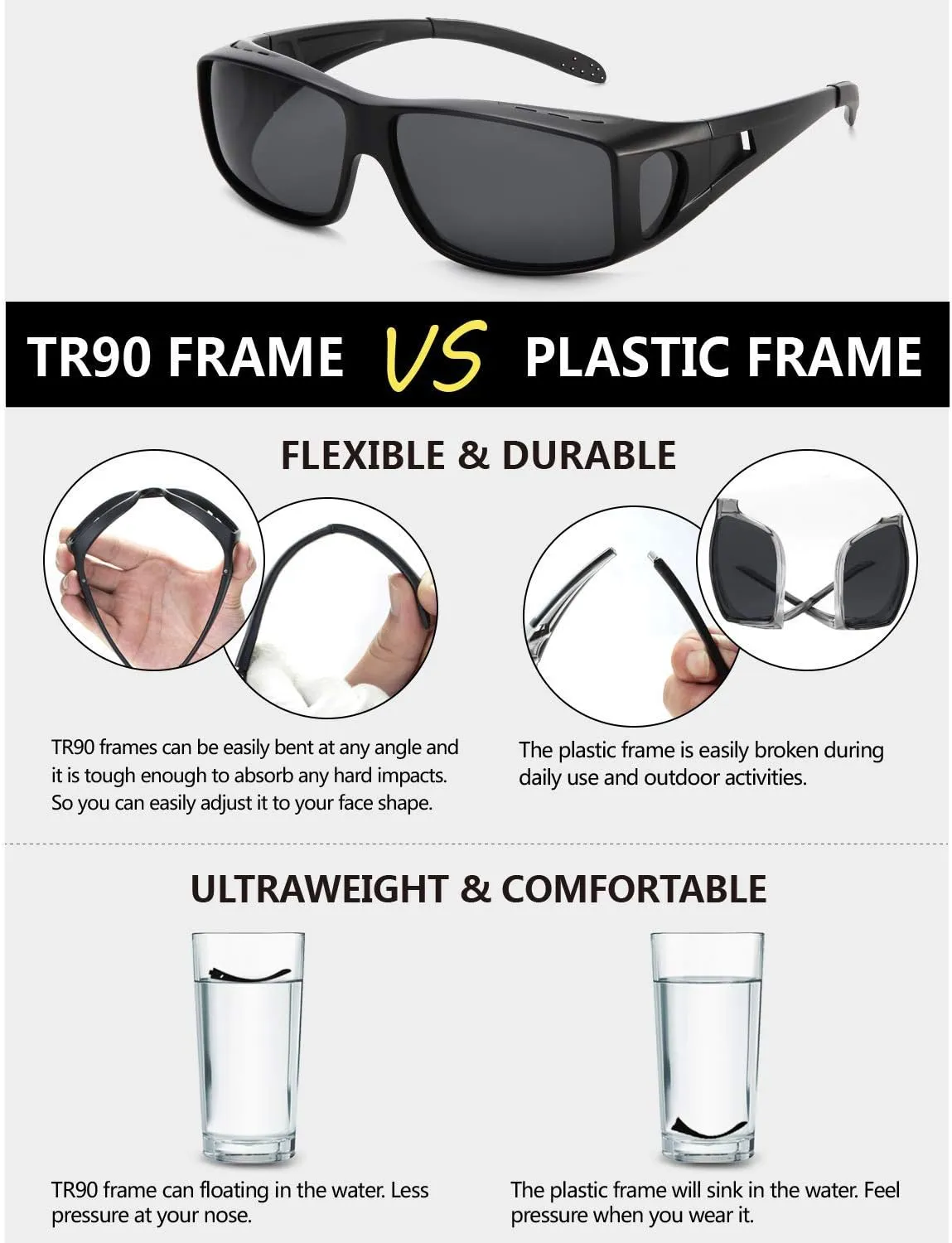 Polarized Sunglasses Fit Over Prescription Glasses for Men Women, Wrap Around Sunglasses UV400 Protection for Driving