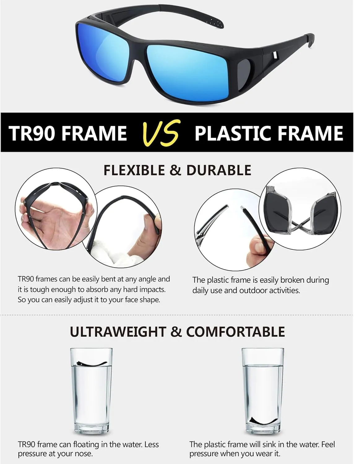 Polarized Sunglasses Fit Over Prescription Glasses for Men Women, Wrap Around Sunglasses UV400 Protection for Driving