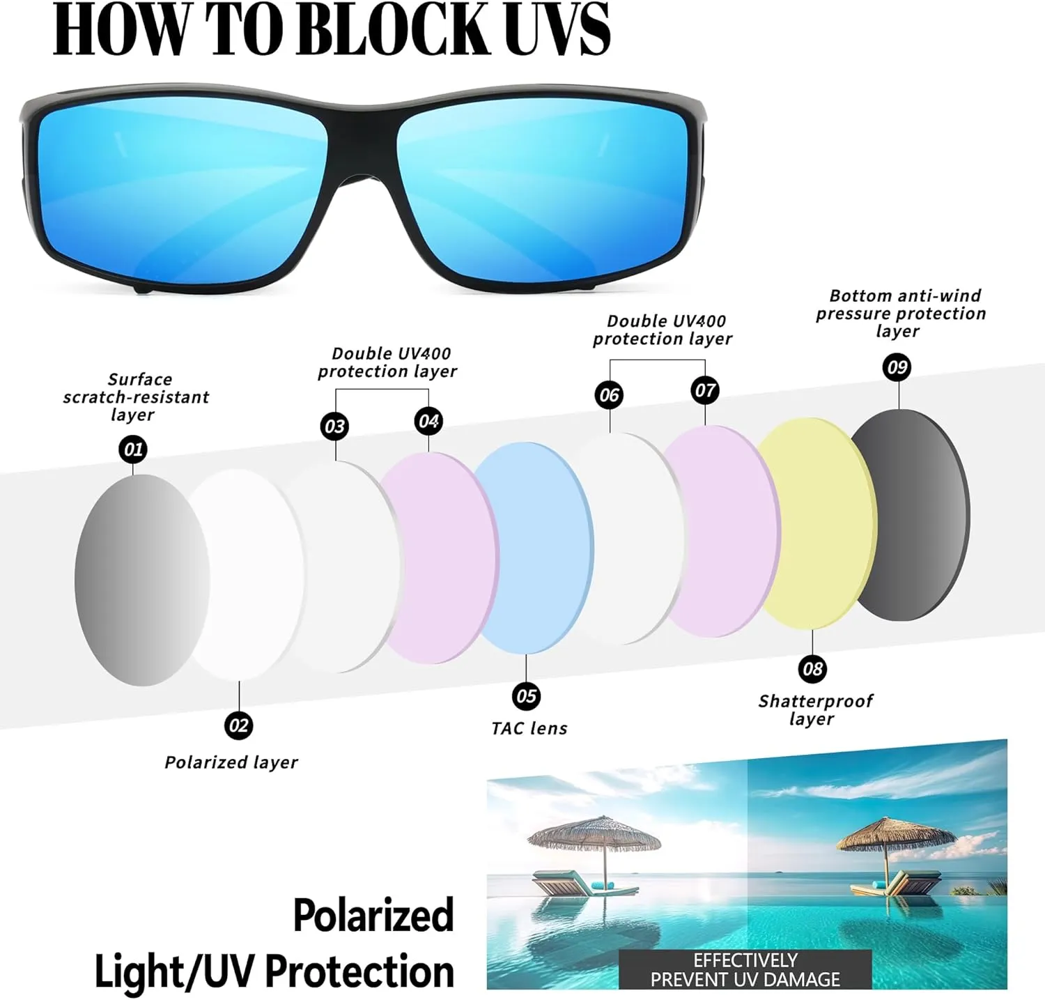 Polarized Sunglasses Fit Over Prescription Glasses for Men Women, Wrap Around Sunglasses UV400 Protection for Driving