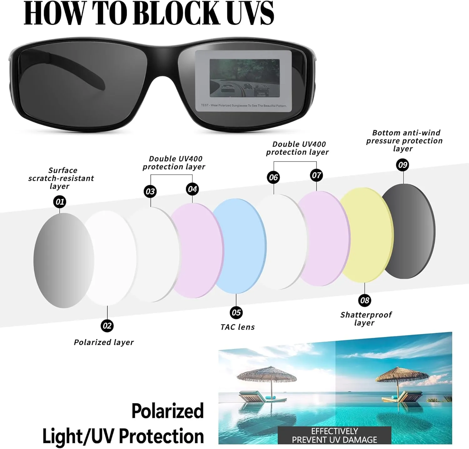 Polarized Sunglasses Fit Over Prescription Glasses for Men Women, Wrap Around Sunglasses UV400 Protection for Driving