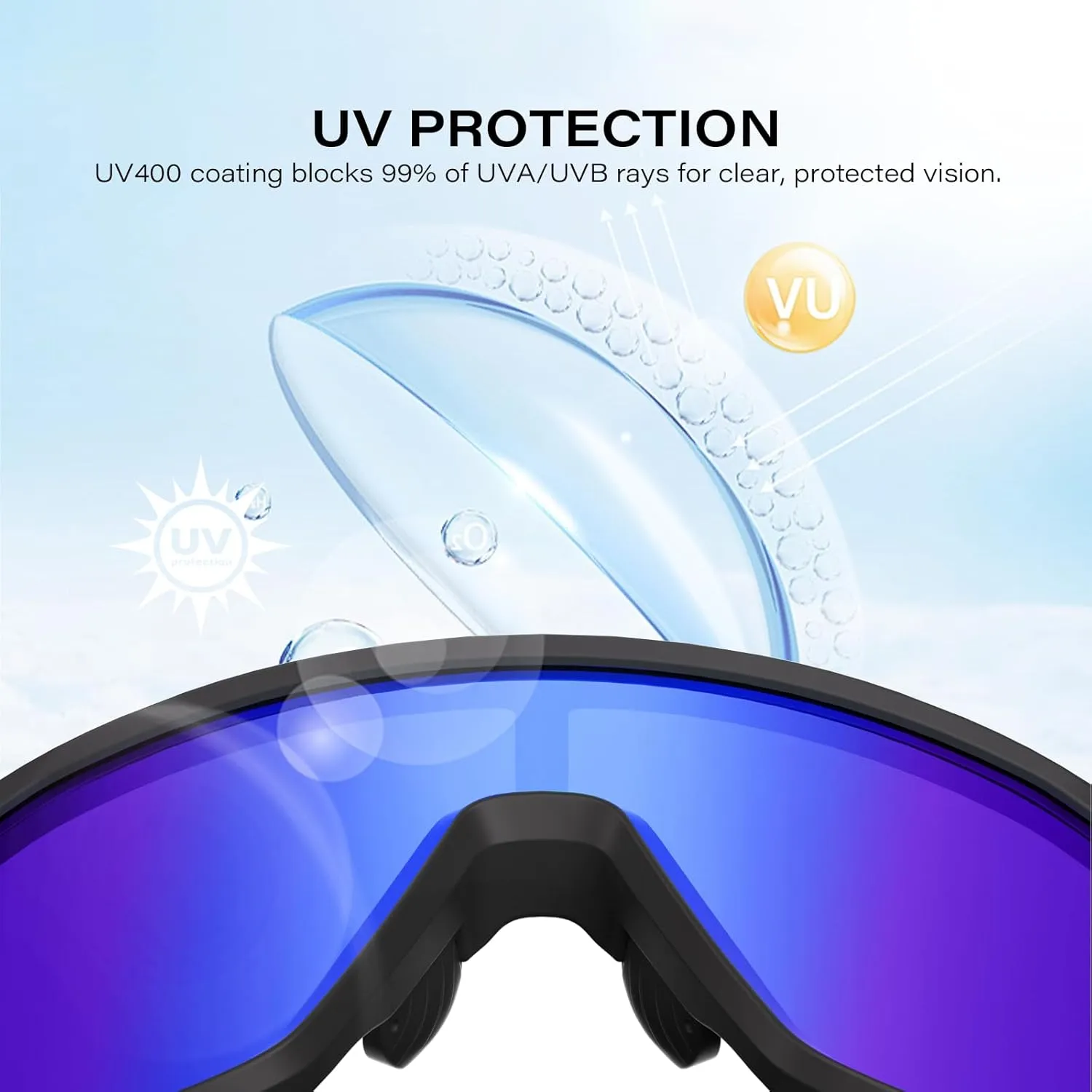 Polarized Sunglasses Men