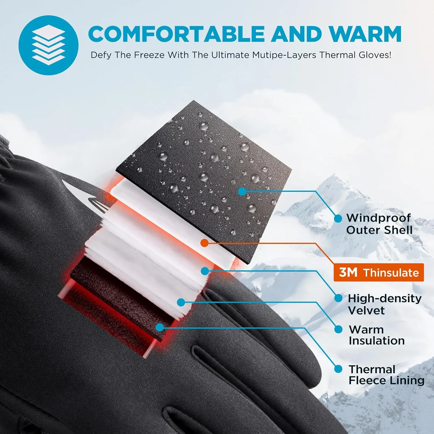 rivmount Winter Gloves Women Men,Touchcreen Insulated Warm Gloves Cold Weather Windproof Thermal Snow Gloves Skiing,Driving,Biking,Running 605