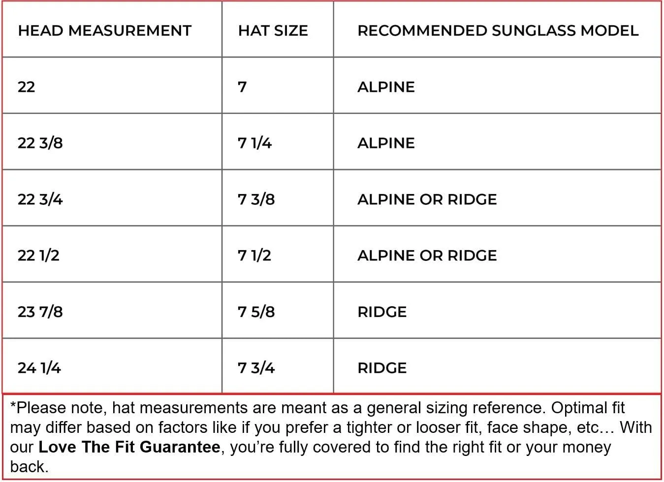 STNGR Ridge Unbreakable Tactical Ballistic Outdoor & Shooting Sunglasses Polarized For Men