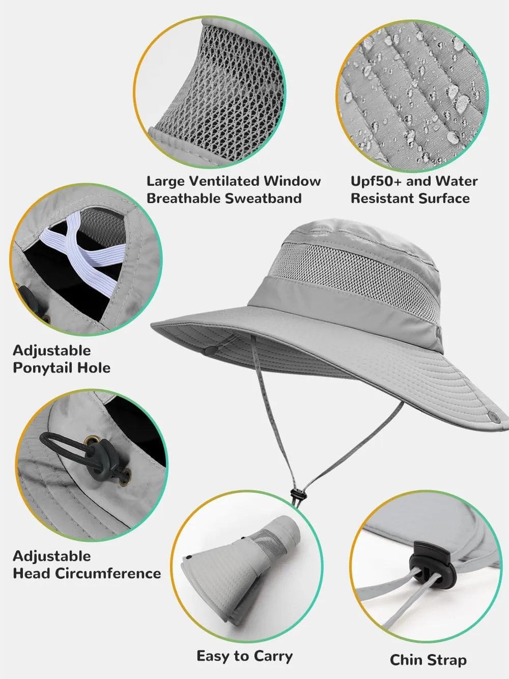 Sun Bucket Beach Hats for Women with Ponytail Hole,Sun Protection UV UPF50  Waterproof Fishing Safari Hiking Hat