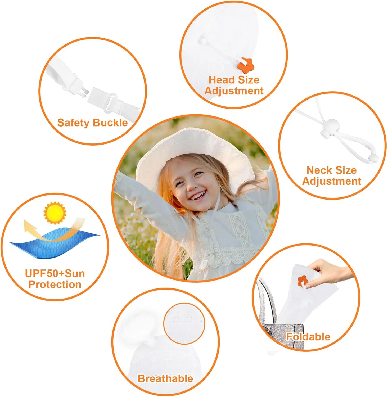 ThunderCloud Baby Sun Hat 50  SPF UV Protective 100% Cotton Kids Hat
