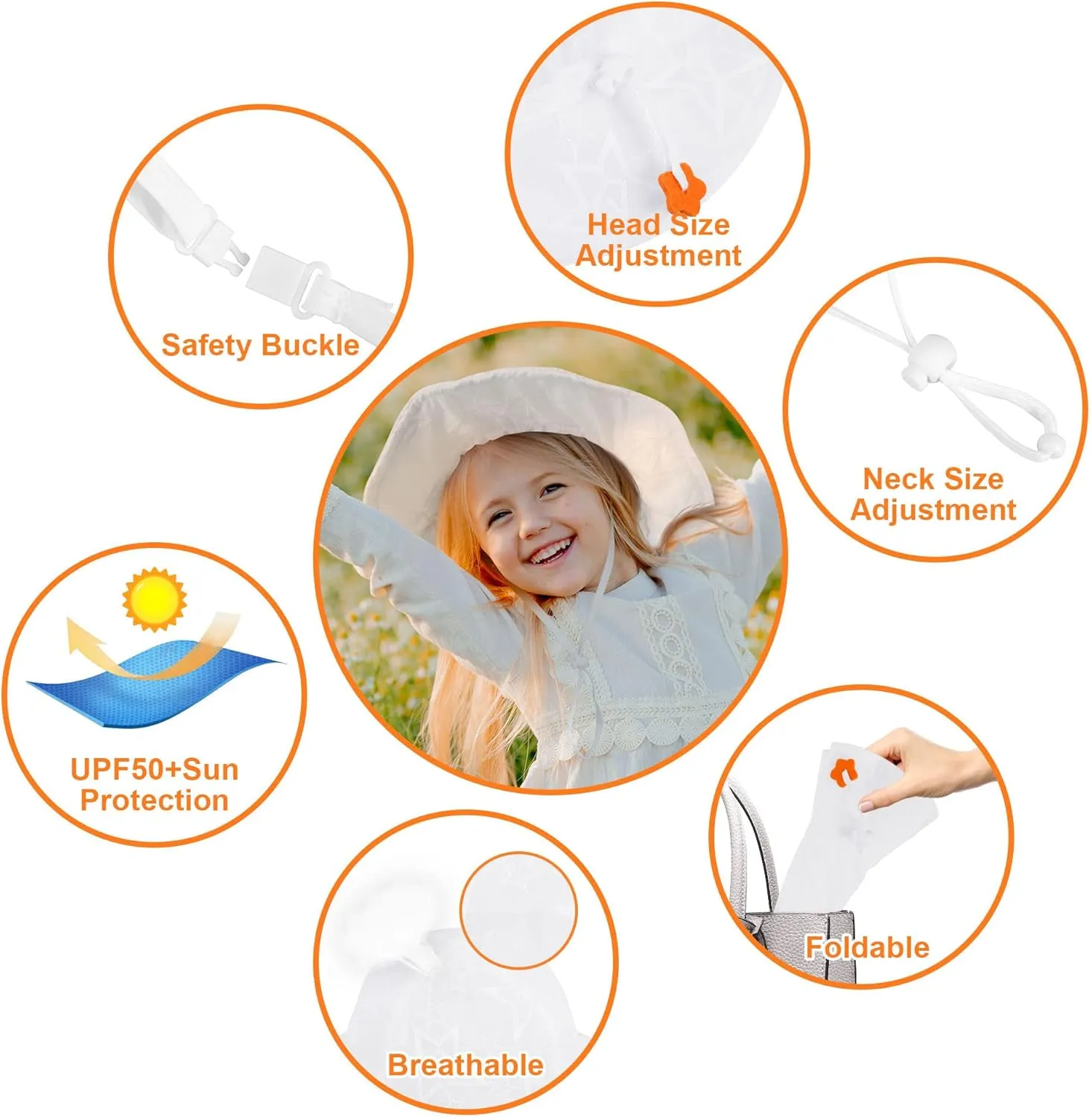 ThunderCloud Baby Sun Hat 50  SPF UV Protective 100% Cotton Kids Hat