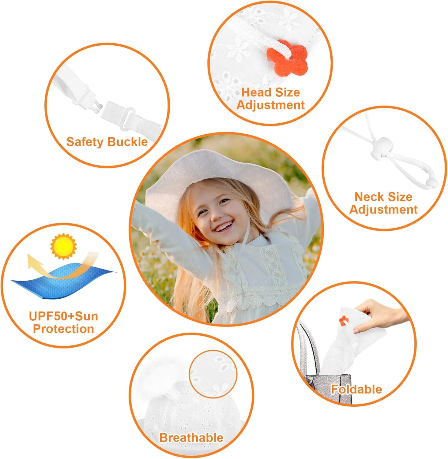 ThunderCloud Baby Sun Hat 50  SPF UV Protective 100% Cotton Kids Hat