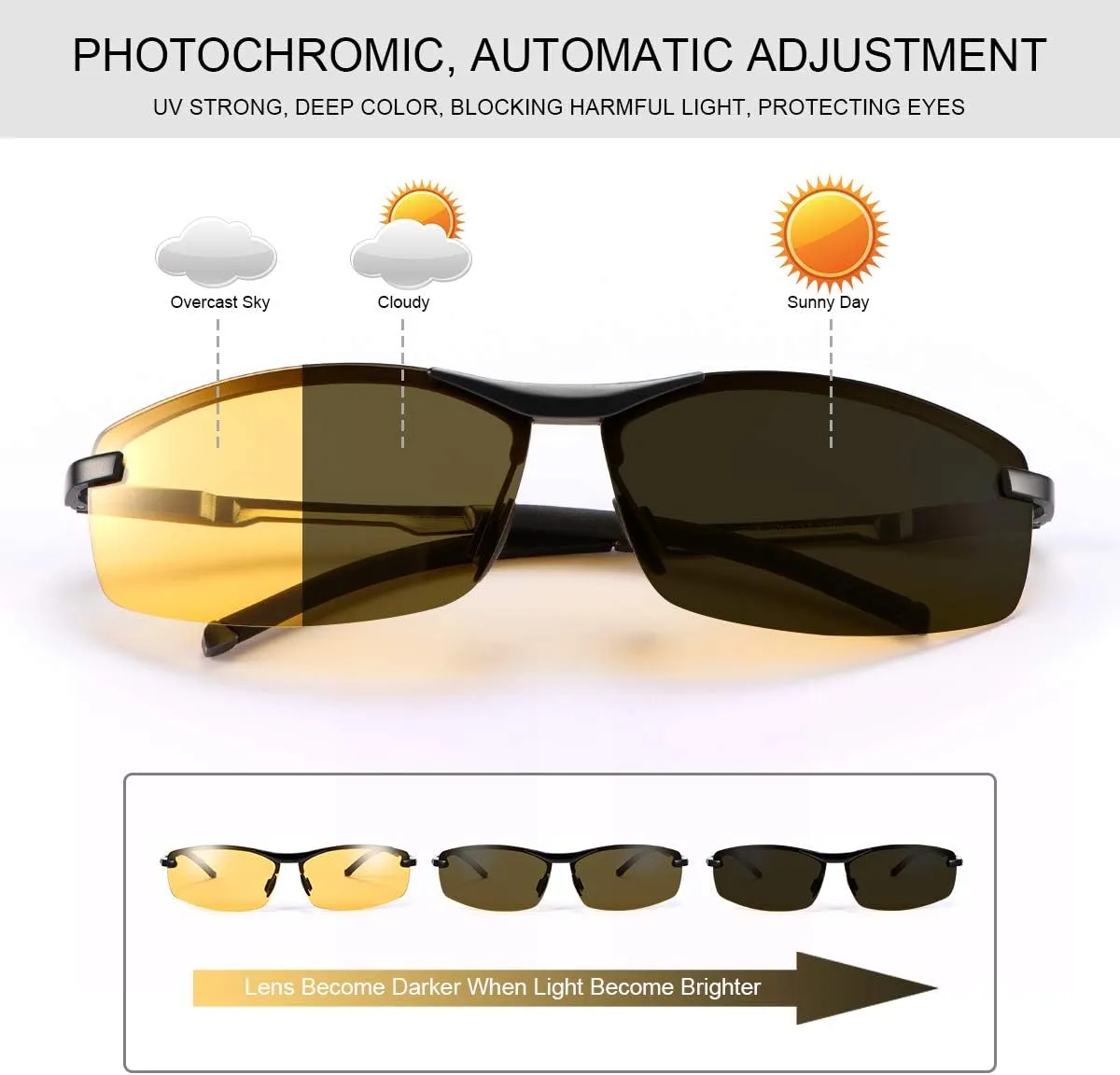 YIMI Mens Polarized Photochromic Sunglasses Outdoor Sports Driving Cycling Glasses Women Anti Glare UV400 lightweight Glasses
