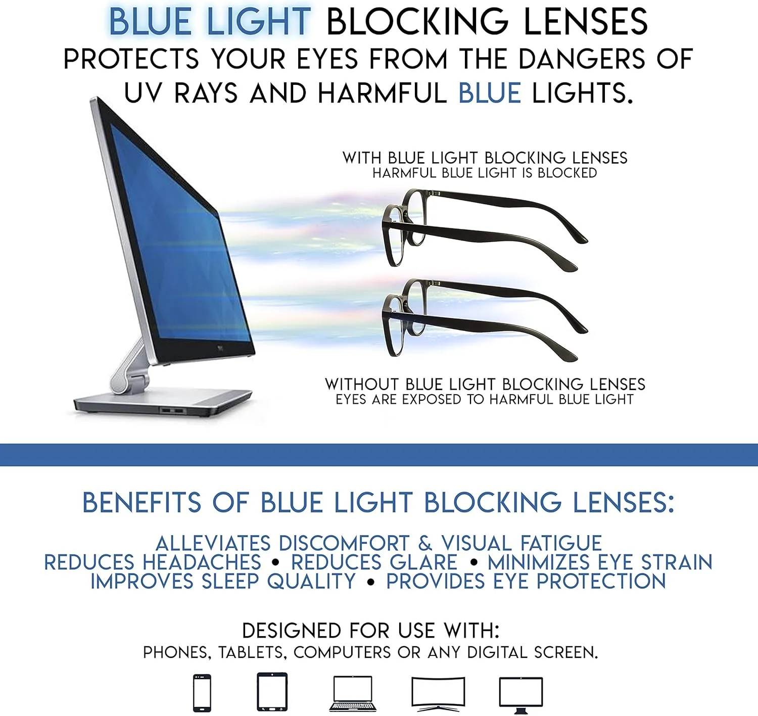 Yogo Vision Blue Light Blocking Computer Glasses Anti Glare Reduce Eyestrain Eyeglasses for Men and Women