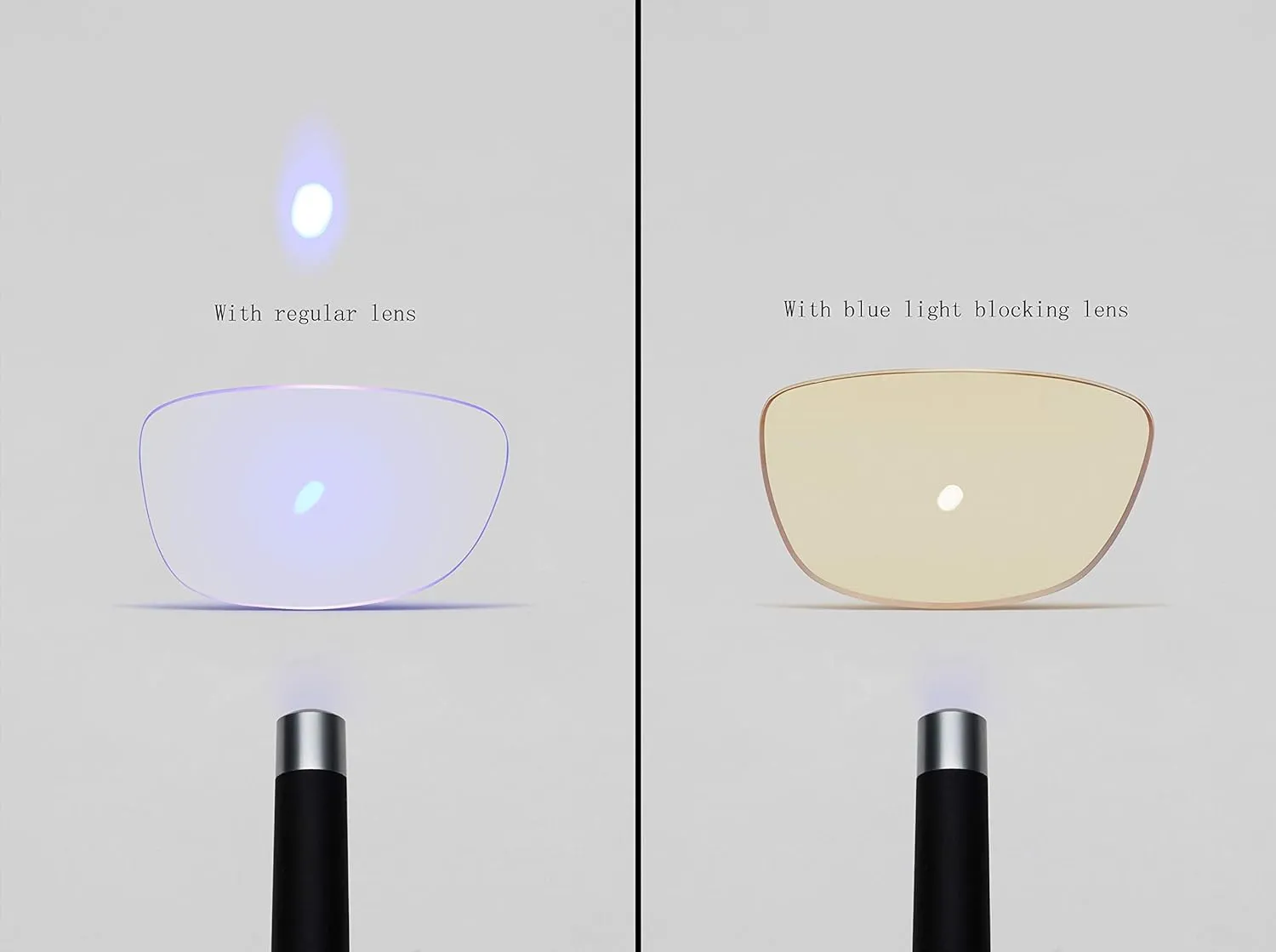 Yogo Vision Blue Light Blocking Computer Glasses Anti Glare Reduce Eyestrain Eyeglasses for Men and Women